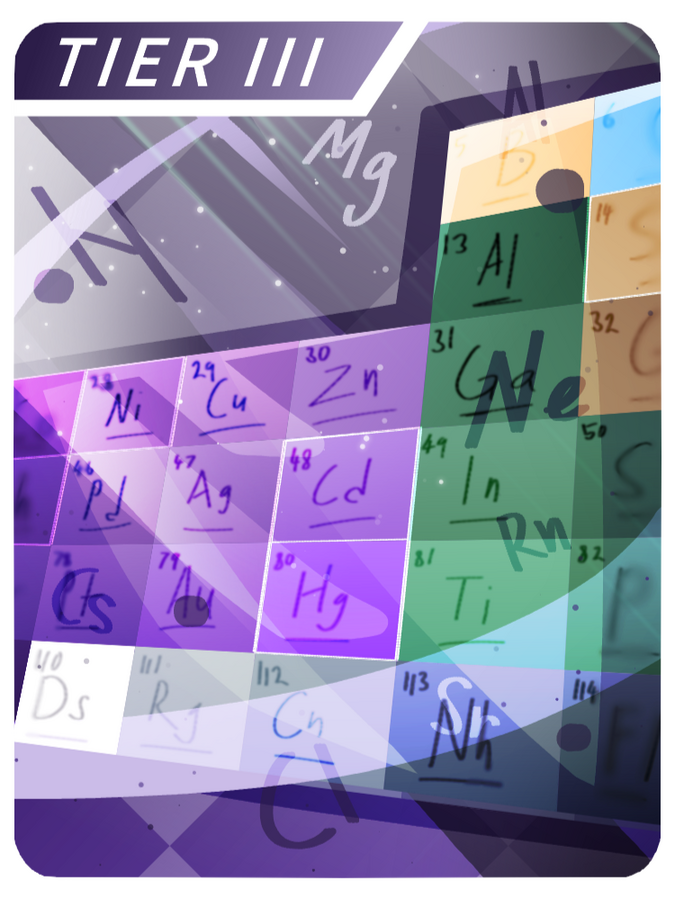 "Periodic Law" card EUT